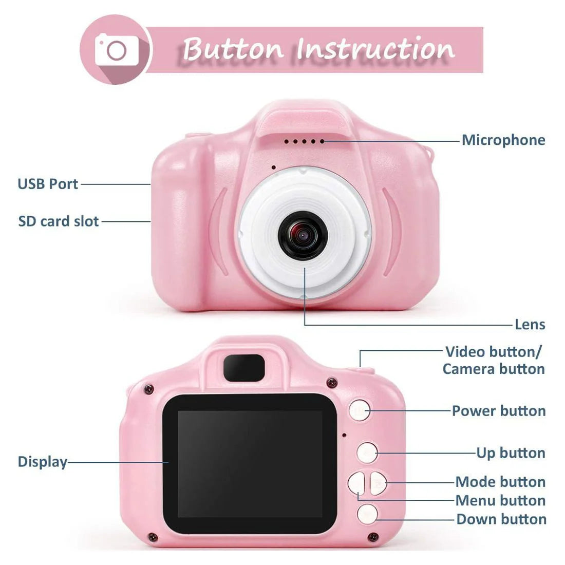 Pink 13MP 1080P Rechargeable Children's Toy Camera with 16G TF Card X53056